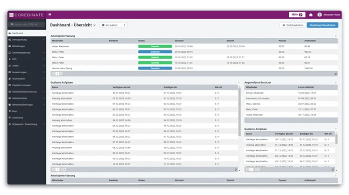 Dashboard, flexible dashboard, widgets, overview, OWKS, SAAS, Coredinate, central, assistance system