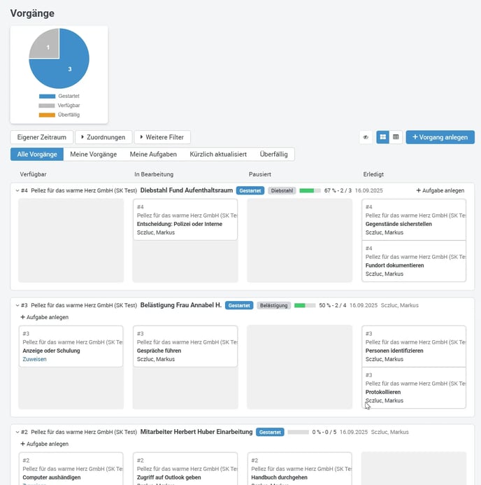 Vorgangsansicht Board_Ticketsystem